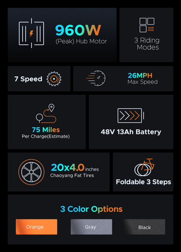 Engwe L20 Boost Vélo Électrique Fat Bike